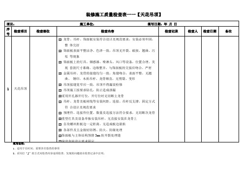 装修施工质量检查表