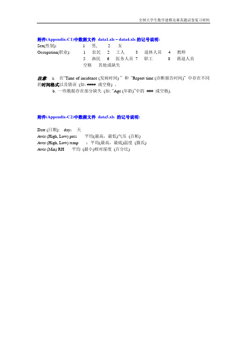 【2012高教社杯全国大学生数学建模竞赛赛题C】readme