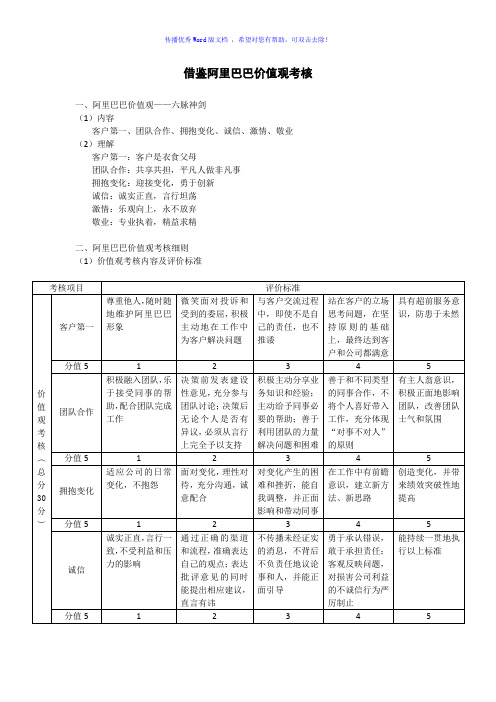 阿里巴巴价值观考核Word版