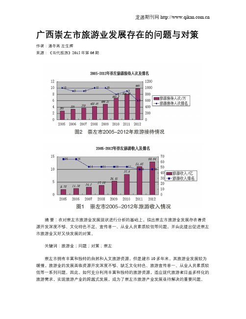 广西崇左市旅游业发展存在的问题与对策