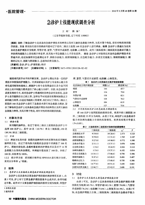 急诊护士技能现状调查分析