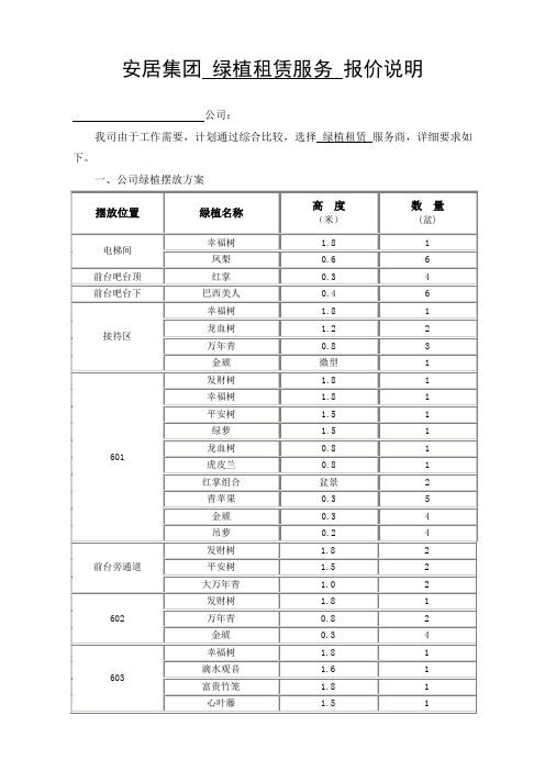 安居集团绿植租赁服务报价清单(表样)