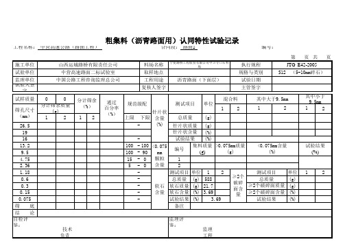 粗集料认同特性试验报告(沥青)-S12