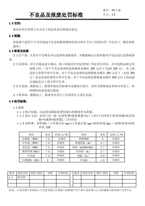 不良品及报废处罚标准