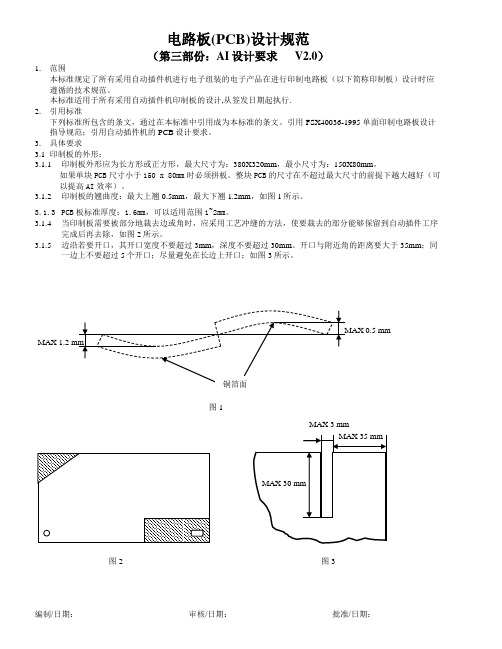 PCB工艺设计规范之AI要求