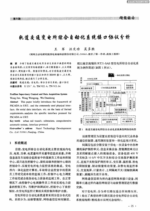 轨道交通变电所综合自动化系统接口协议分析