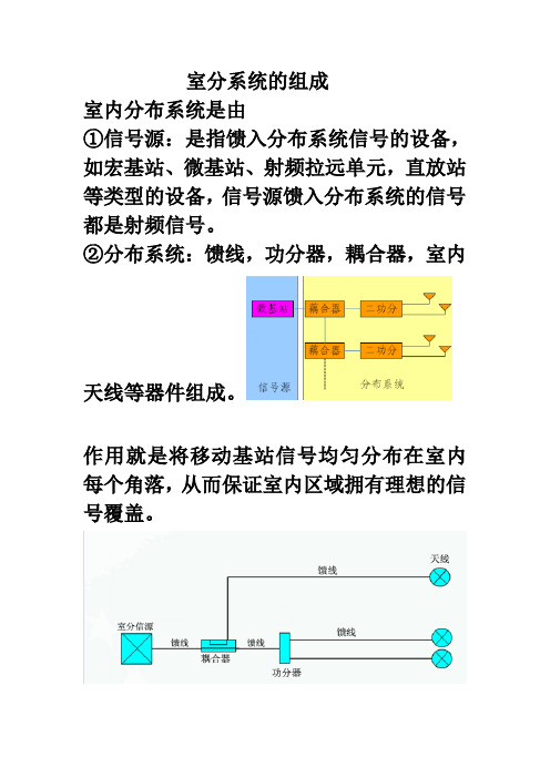 室分系统的组成