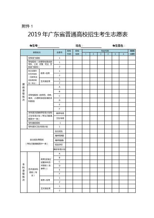 2019年广东省普通高校招生考生志愿表【模板】