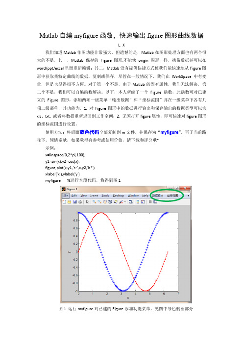 Matlab自编myfigure函数,快速输出figure图形曲线数据(原创)