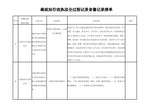 路政站行政执法全过程记录音像记录清单