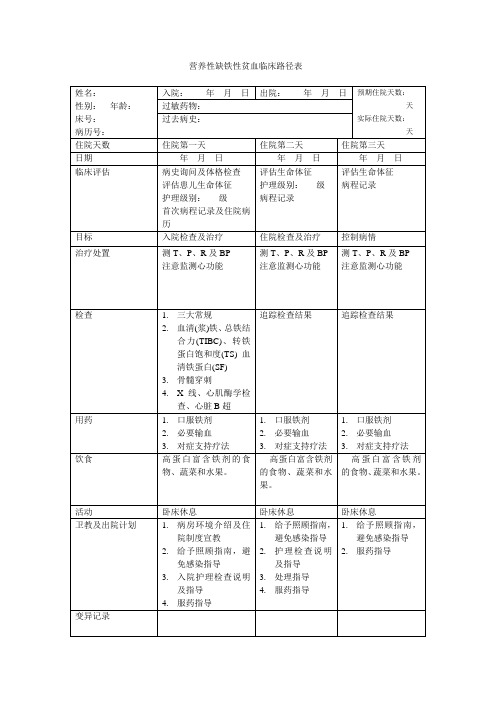 营养性缺铁性贫血-ISO临床路径