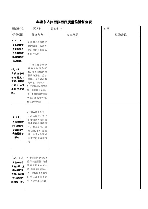 住院诊疗管理与持续改进