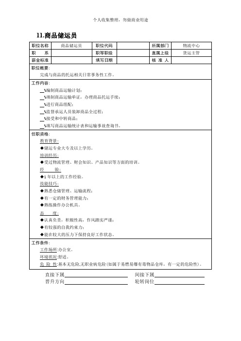 商品部员工工作内容与任职资格(4个)