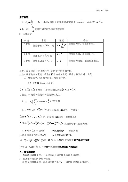 【冲刺2021高考理综知识点】物理-物理高考一轮复习必备知识点(原子物理).doc