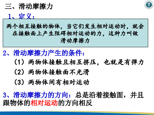 高中物理课件-3.3 摩擦力