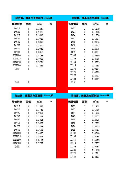 刷漆、保温、钢管换算、支架换算