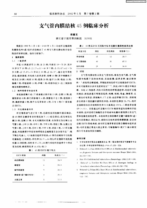 支气管内膜结核45例临床分析