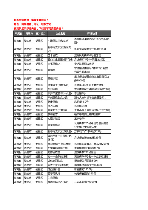 新版湖南省娄底市娄星区蛋糕房企业公司商家户名录单联系方式地址大全165家