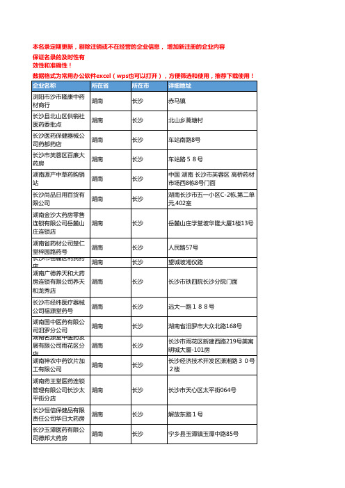 2020新版湖南长沙中药饮片企业公司名录名单黄页联系方式大全163家