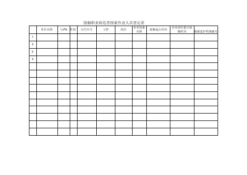 接触职业病危害因素作业人员登记表