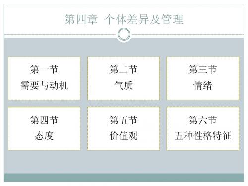 第四章个体差异及管理(关培兰第三版)