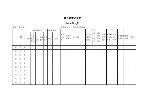 校长陪餐记录表