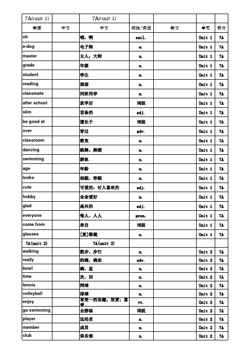 7A全册单词表