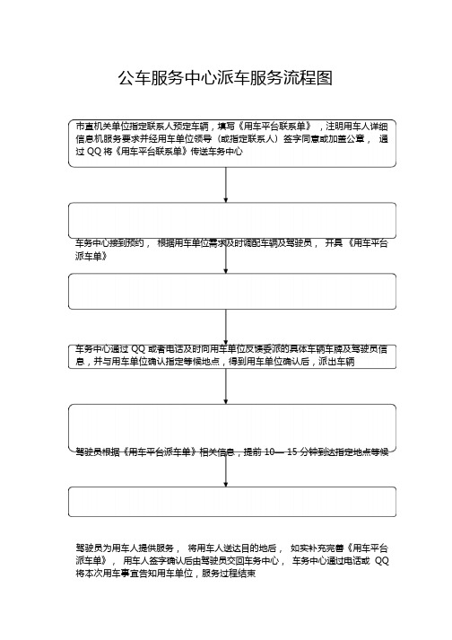 公车服务中心派车服务流程图