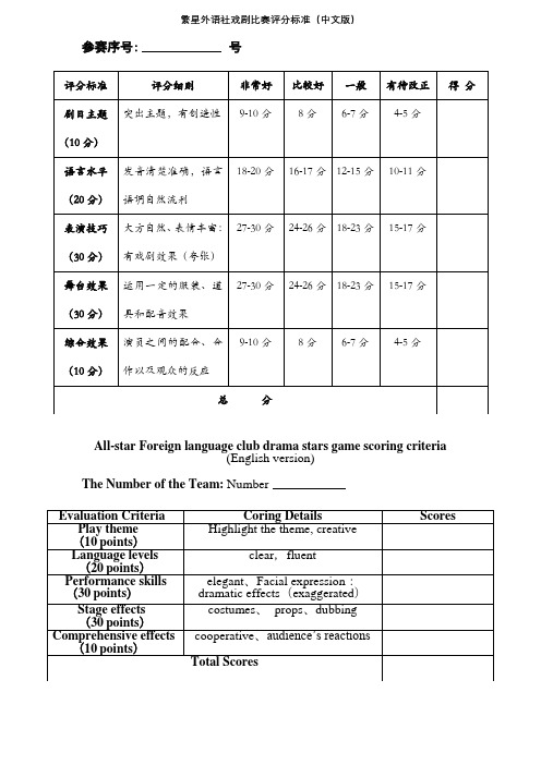 中英文版戏剧评分标准翻译