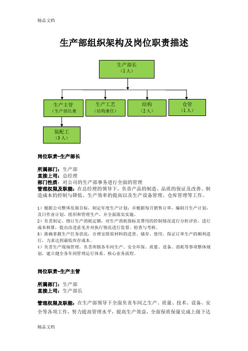 生产部组织架构图及岗位职责描述教学提纲