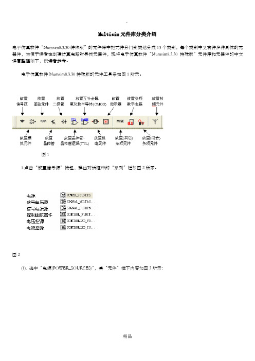 multisim元件对照表