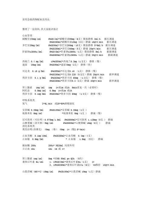 常用急救药物配制及用法