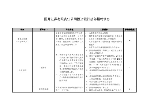 国开证券投资银行总部(上海)员工招聘方案