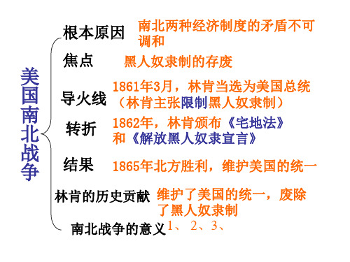 九年级历史资产阶级统治的巩固与扩大(PPT)3-3