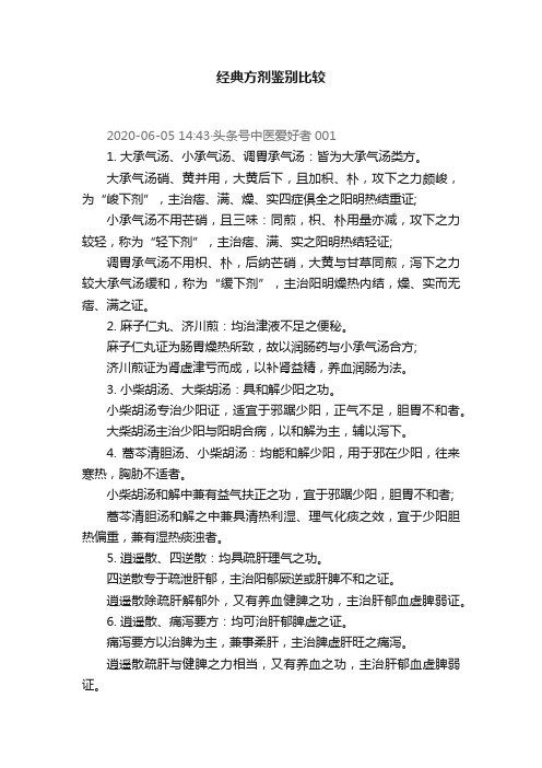 经典方剂鉴别比较