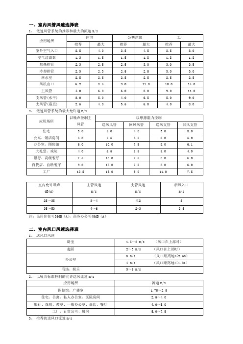 风量风速计算方法