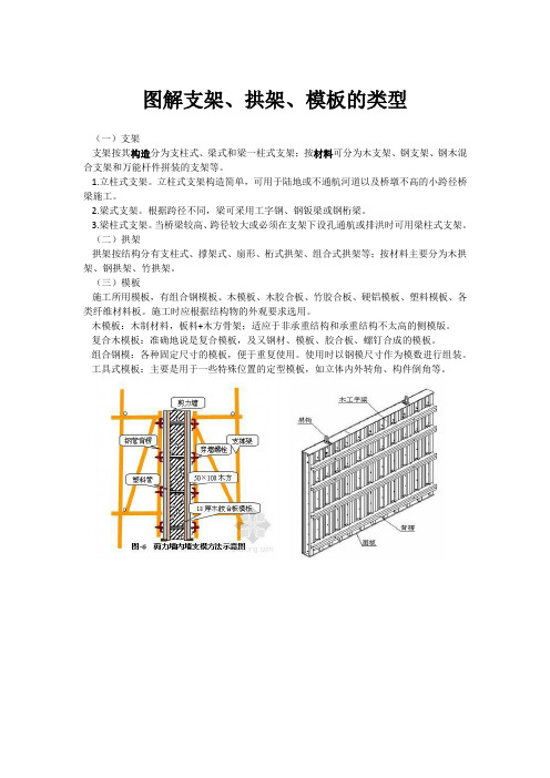 市政工程模板支架知识图解