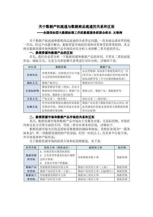 关于数据产权流通与数据商品流通的关系和区别-20230306