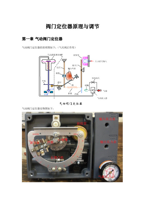 阀门定位器原理与调节