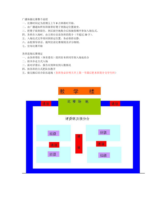 广播体操比赛详细流程