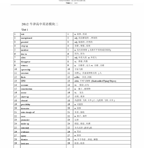 牛津高中英语模块二词汇表中英对照默写版