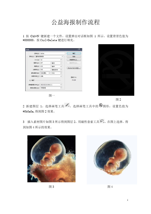 公益海报制作流程