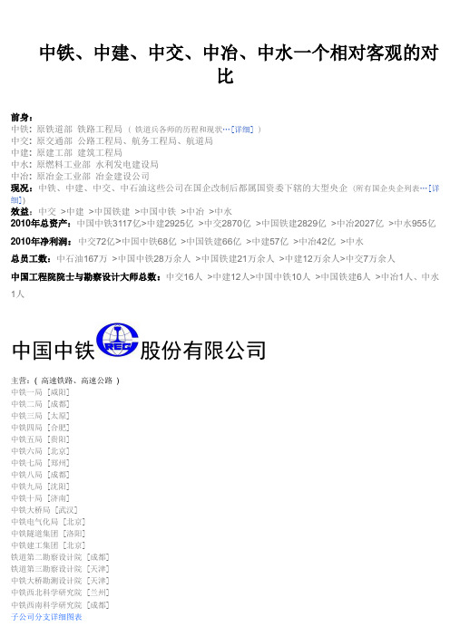 中铁、中建、中交、中冶、中水一个相对客观的对比和各局地址