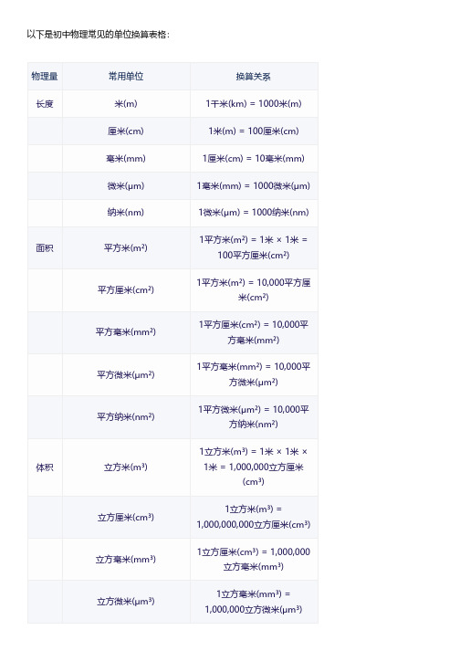 初中物理换算单位大全表格