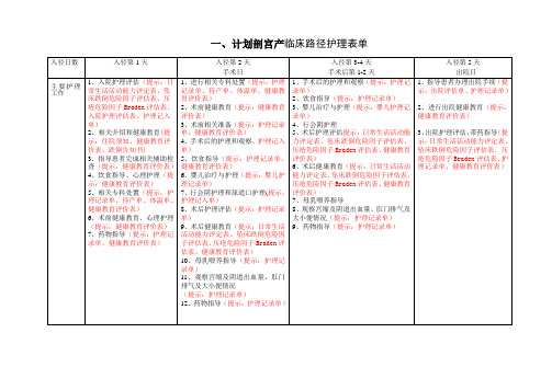 产科临床路径资料