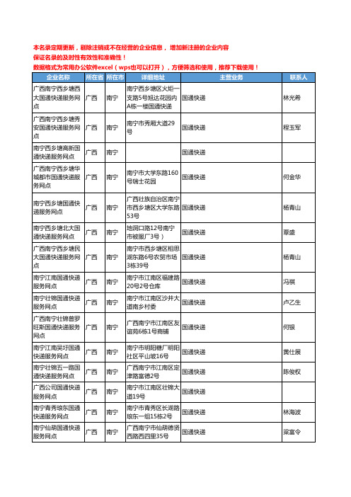 2020新版广西省国通快递工商企业公司名录名单黄页联系方式大全116家