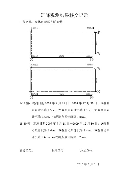 沉降观测结果移交记录