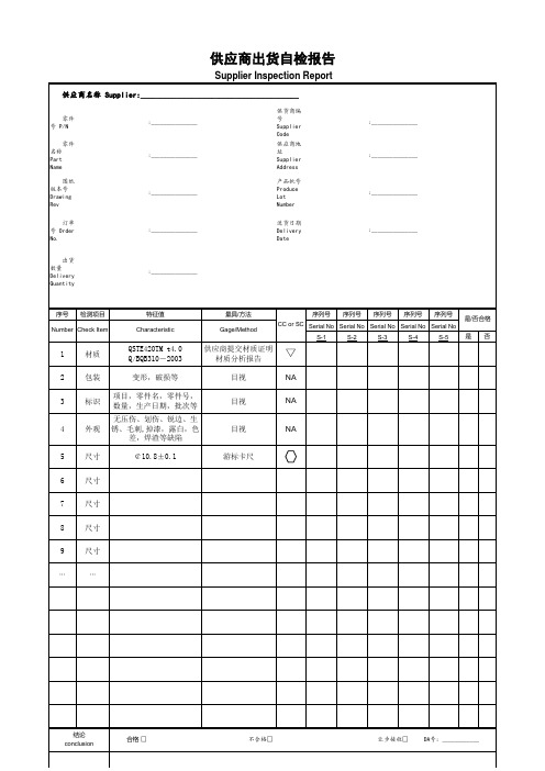 出货报告模板填写举例