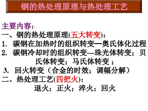 哈工大金属学与热处理课件钢的热处理原理与热处理工艺