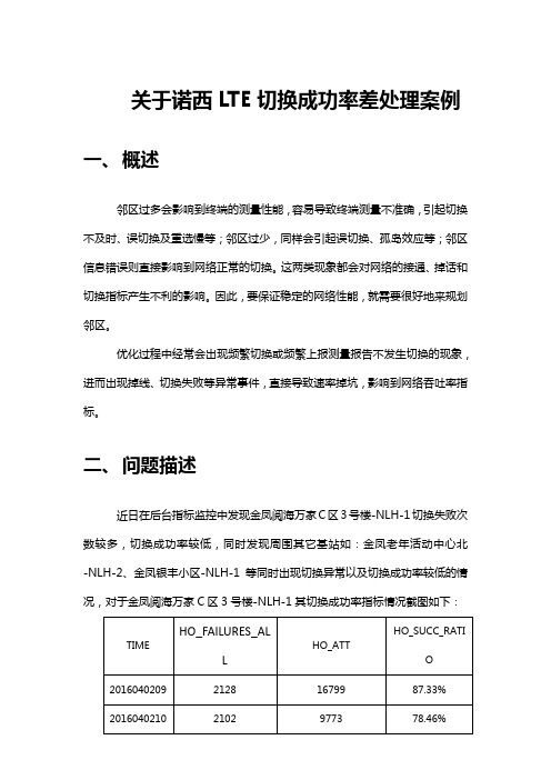 关于诺西LTE切换成功率差处理案例分享